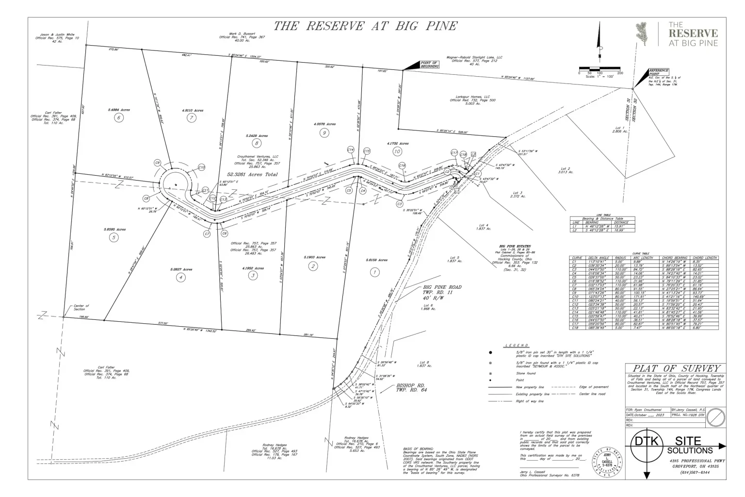 Plot Map Big Pine